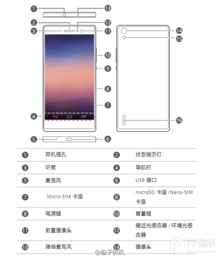 Huawei-Ascend-P7-руководство-пользователя