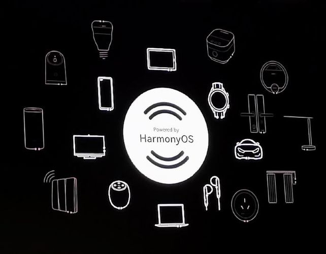 Huawei может отказаться от Android 11 и перейти сразу на Harmony OS
